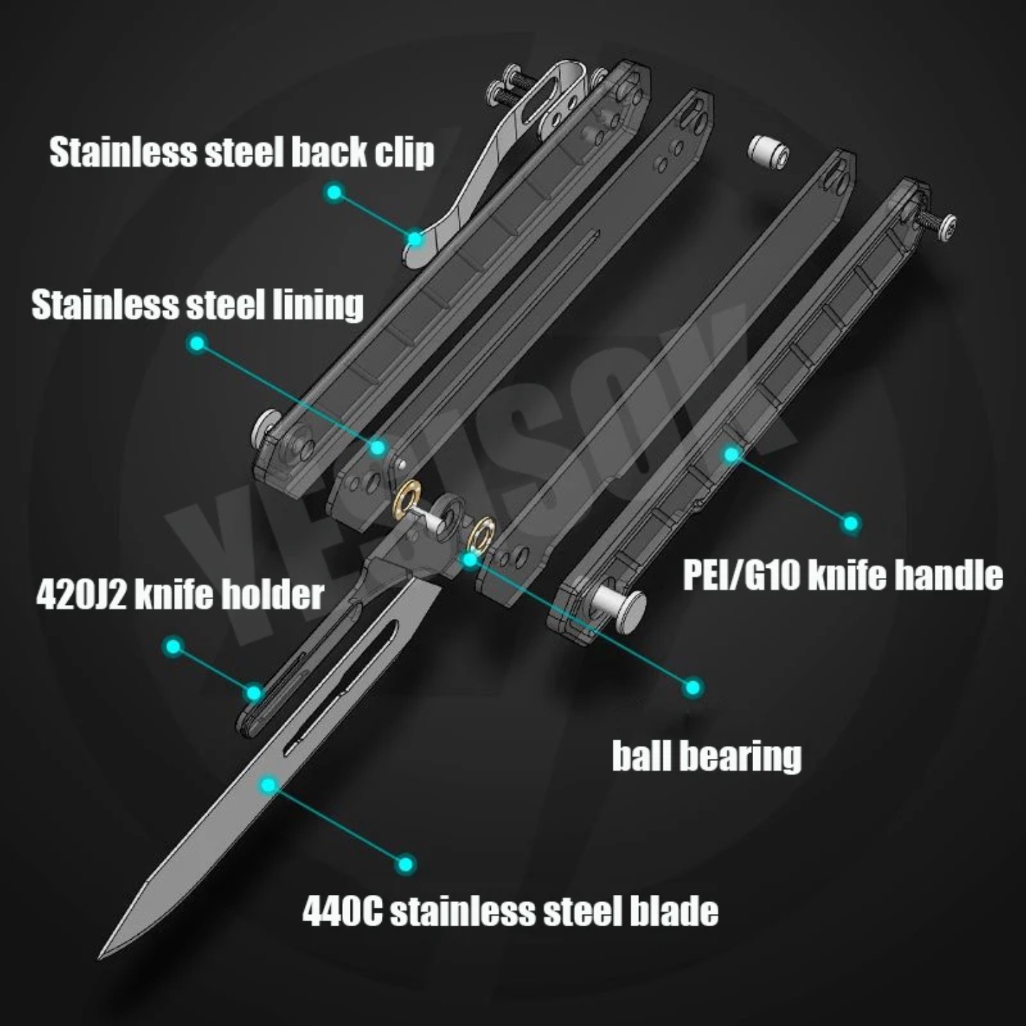 New Knife with Replaceable Bla - đánh giá và giá Leatherwork Knife